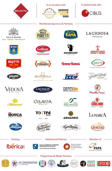 cheapest brand in italy.